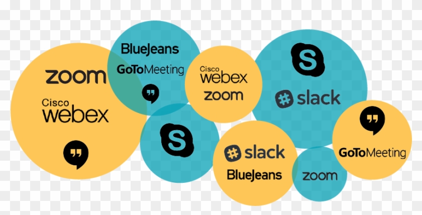 On Average, A Company Switches Between 2-3 Different - Circle Clipart
