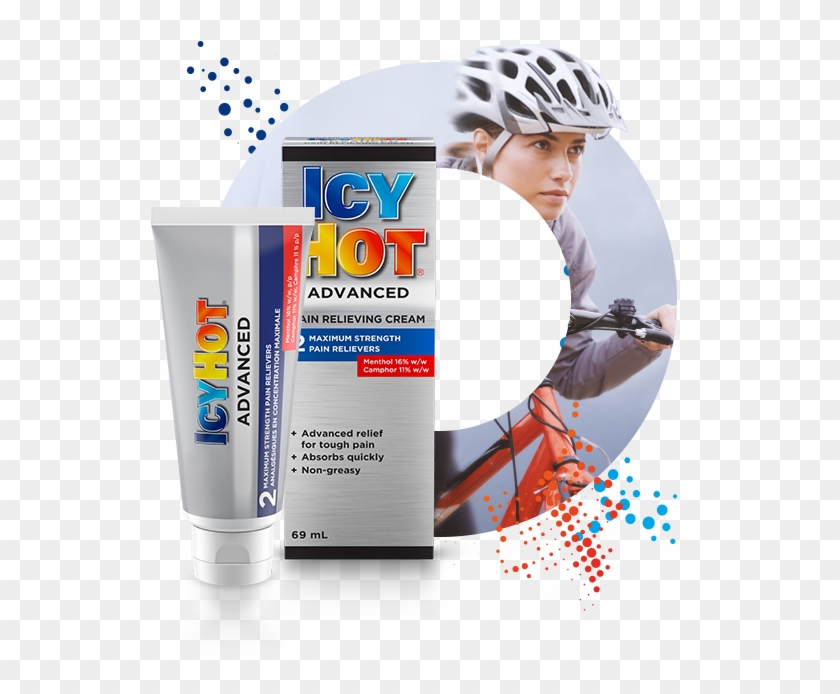 Icy Hot® Advanced Pain Relieving Cream - Graphic Design Clipart