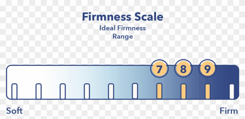 Into A Soft Mattress - Orange Clipart