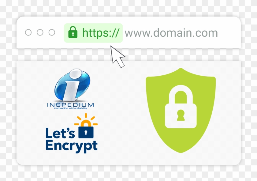 Free Ssl Certificates With All Web Hosting Plans - Let's Encrypt Clipart #3460417