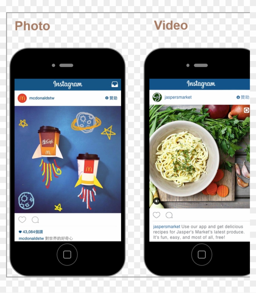 Promote With Video For Instagram Ads - Instagram Advertisement Clipart