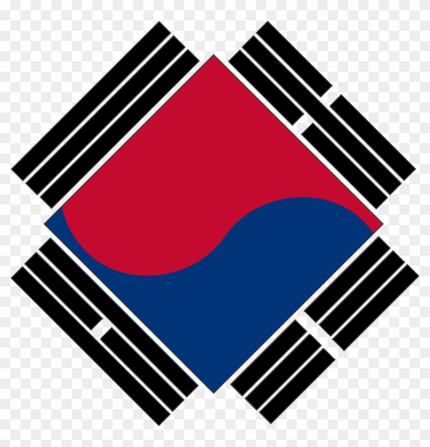 Grupos De Kpop - Kpoppers Baianos Clipart