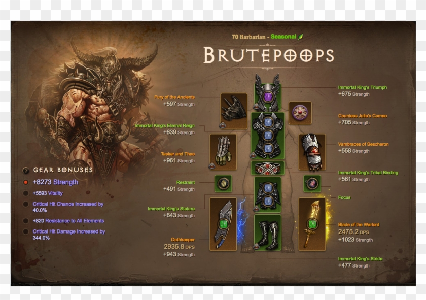 Http - //us - Battle - - Diablo 3 Barbarian Builds Clipart