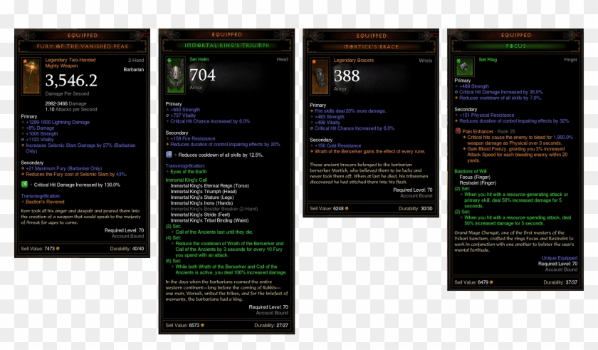 The Defining Items/sets Of This Build - Diablo 3 Wastes Set Bonus Clipart