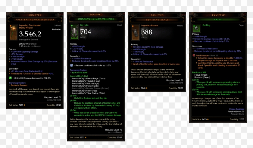 The Defining Items/sets Of This Build - Diablo 3 Wastes Set Bonus Clipart #3464088