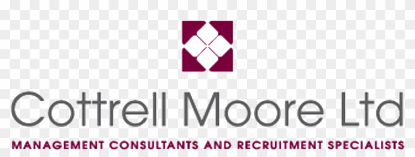 Cottrell Moore Logo - Musical Composition Clipart