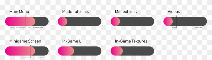 Frnlbhh ] - Circle Clipart #3465074