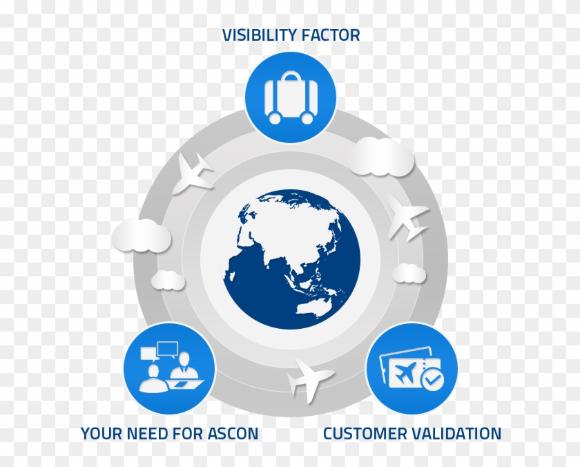 Our Core Values And Foundation Of Our Business Philosophy - Circle Clipart