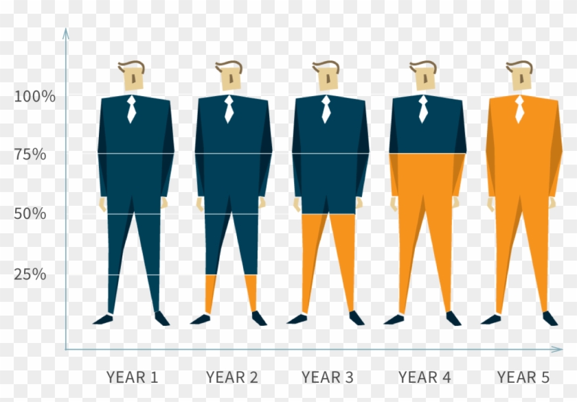 Build Leaders Within Your Company - Leader Build Leaders Clipart #3465277