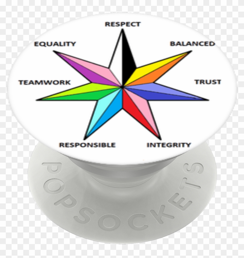 7 Core Values, Popsockets - Circle Clipart #3465819
