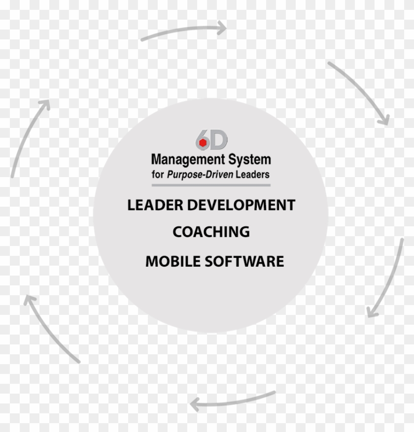 Background Wheel5 Background Wheel - Circle Clipart #3465846