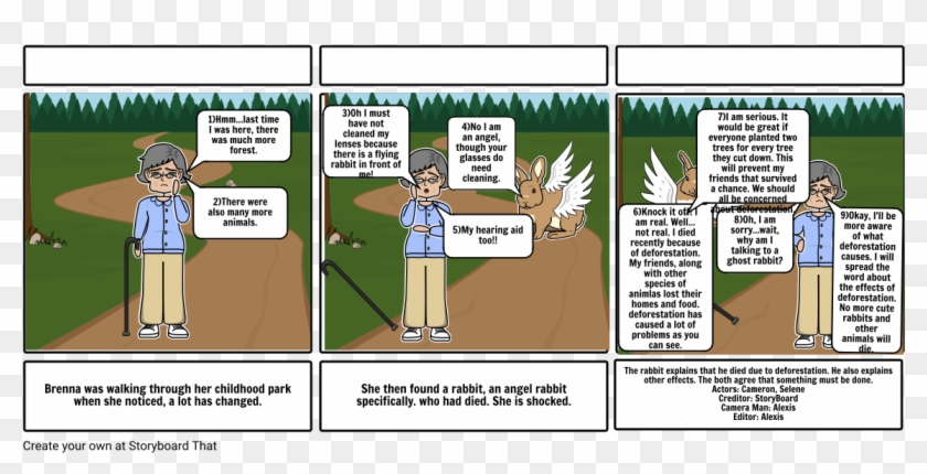 Deforestation - Cartoon Clipart