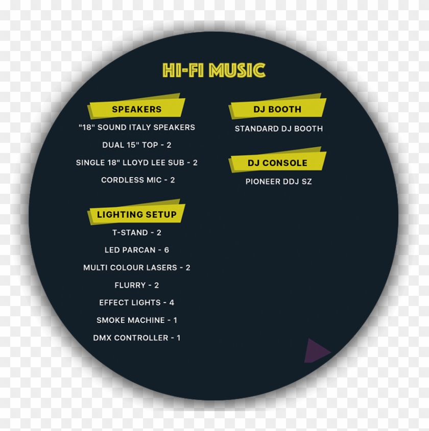 This Basic Package Is Suitable For Small Private Parties - Purple Questions Clipart #3466738