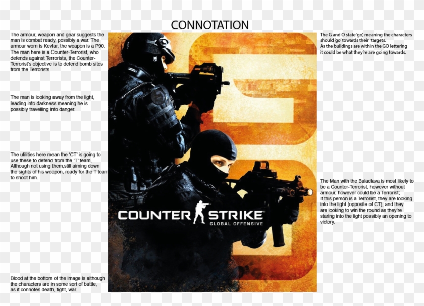 Denotation And Connotation Of Counter-strike - Counter Strike Global Offensive Csgo Clipart