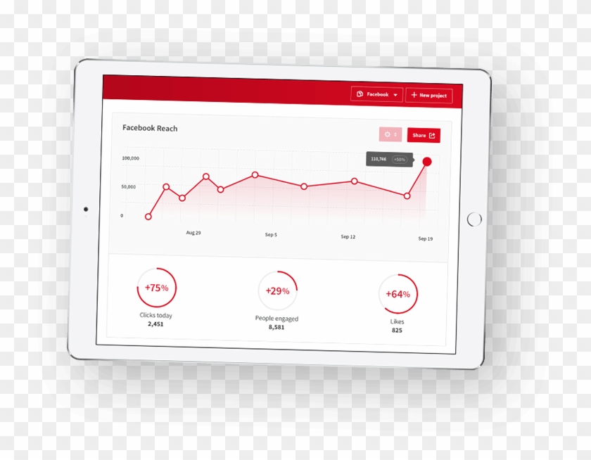 Digital Marketing For Restaurants And Hospitality Venues - Slope Clipart