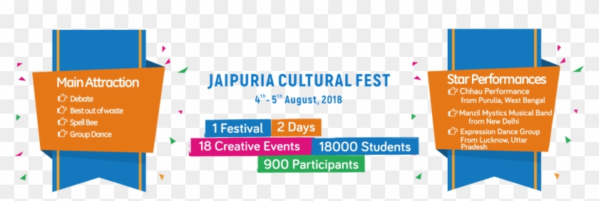 After Tutorial Even Substantially Attach Again Prolonged - Graphic Design Clipart #3473334