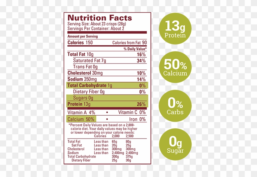 Whisps Cheese Crisps 3 Pack Assortment Cheddar, Parmesan - Cello Parmesan Whisps Nutrition Clipart