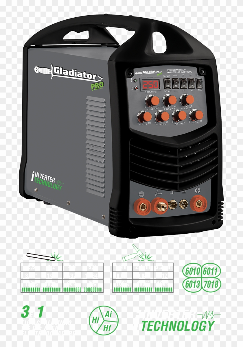 Ite 8250/ac-dc/220 - Electronics Clipart #3475105