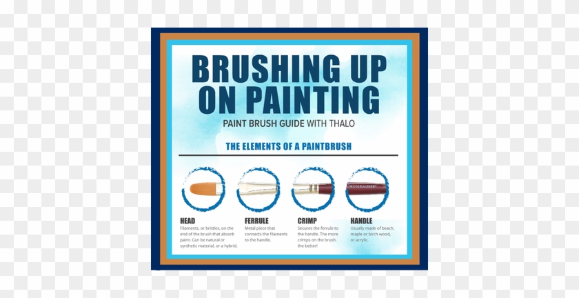 There Is A Lot That Goes Into The Construction Of An - Poster Clipart