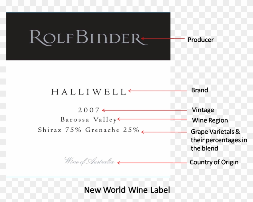 How To Read A Wine Label - New World Wine Label Clipart