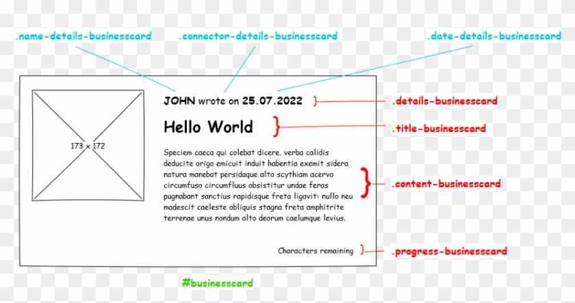 I Have Several Divs Like That One On My Website And - Css Structure Clipart