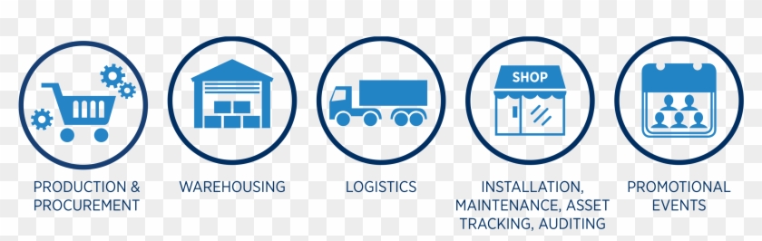 In Partnership With - Circle Clipart #3480986