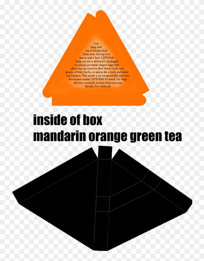 Photos Coming Soon - Funny Pie Charts Clipart #3481267