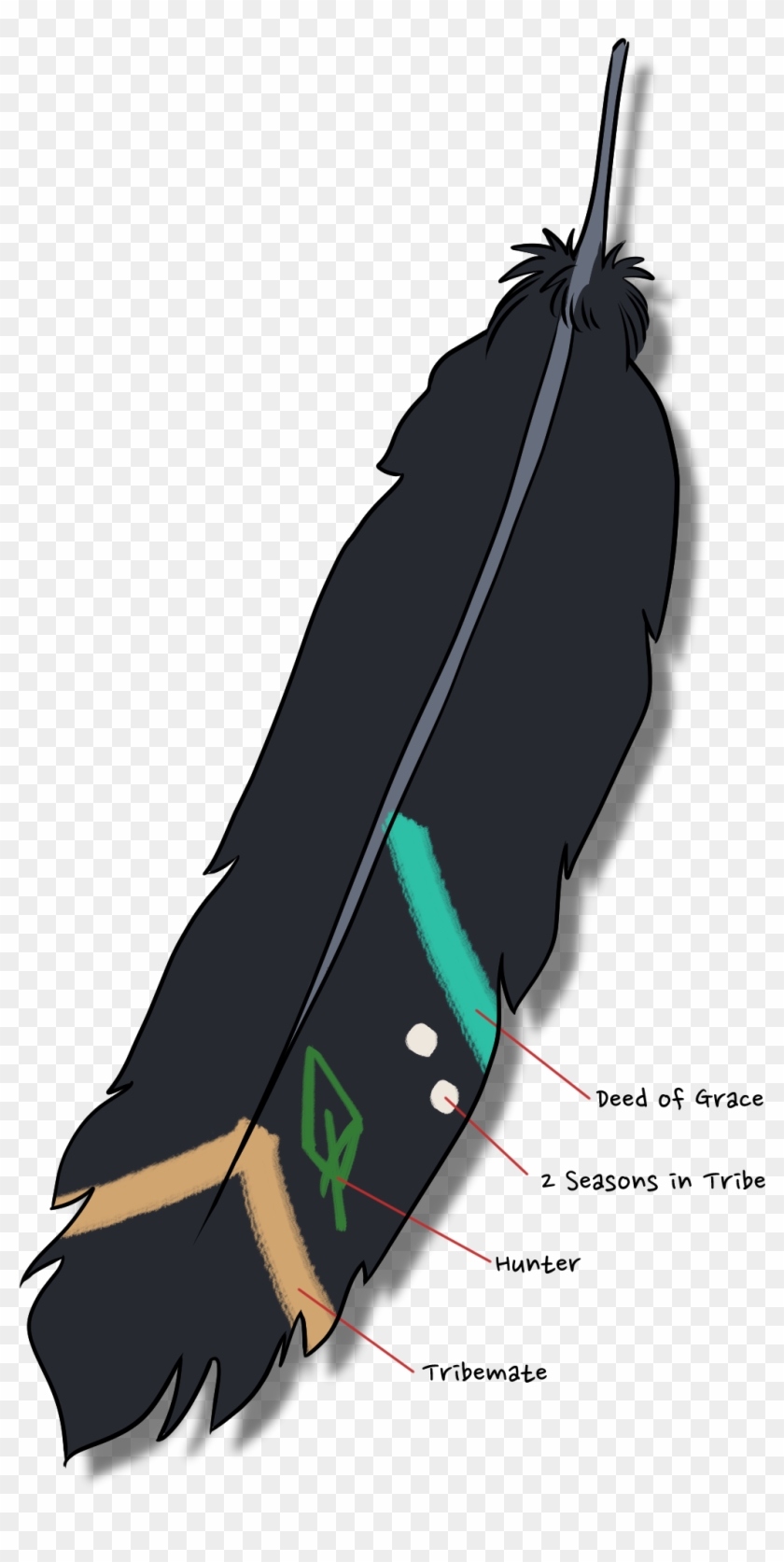 Further Years And Deeds In Service Will Continue To - Umbrella Clipart #3481480