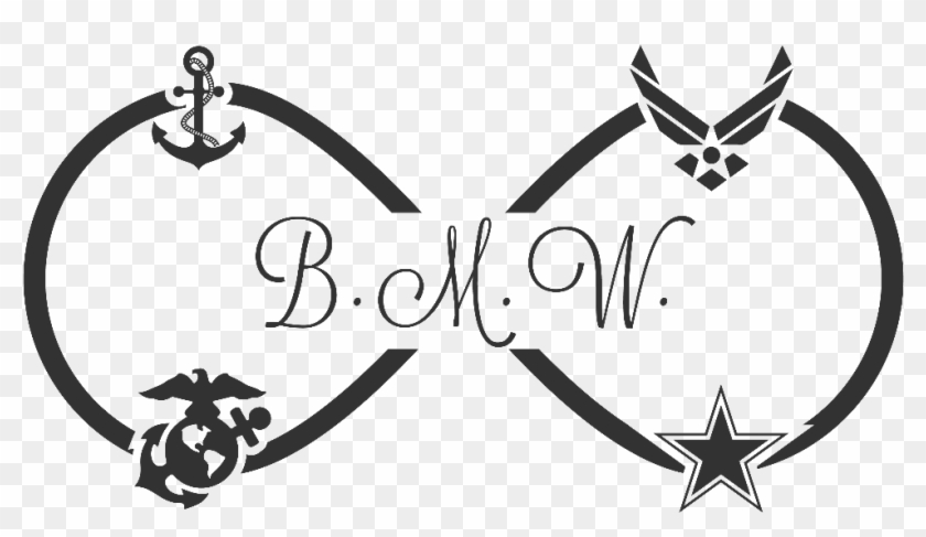 Black Military Wives, Llc Was Created For The Unique, Clipart #3482222