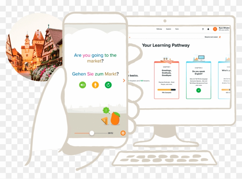 Learn A New Language On The Go - Computer Monitor Clipart #3484632