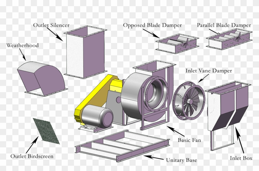 Inlet Box Damper Silencer Weatherhood - Centrifugal Fan Components Clipart #3484663