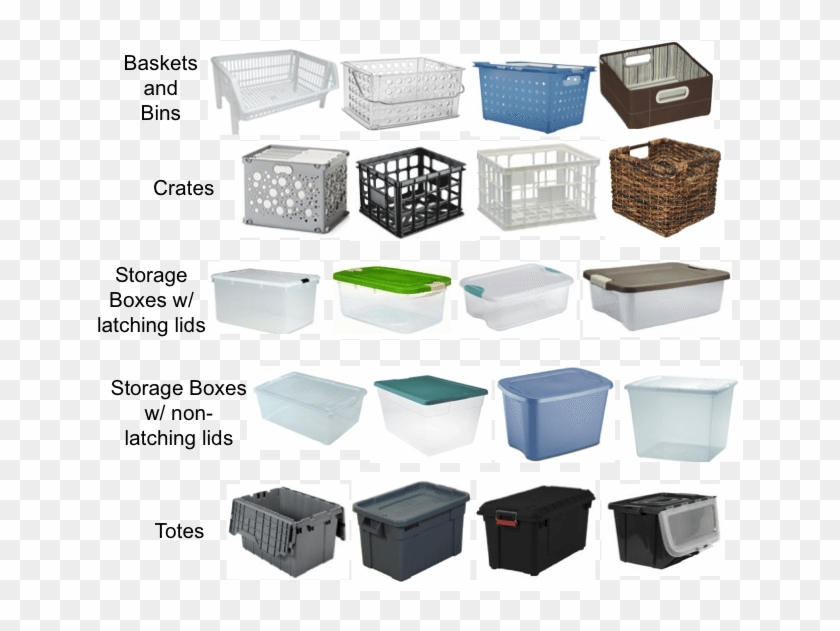 A Fact You Don't Know About The Home Storage Market - Plastic Storage Crate Clipart #3486003