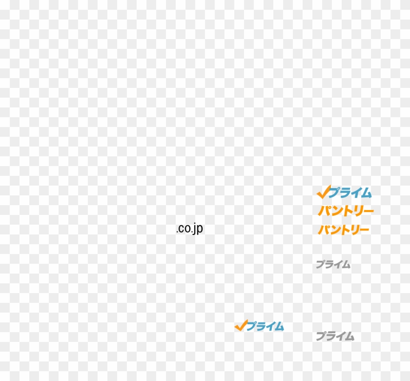 Free Automated Malware Analysis Service - Amazon Video Clipart
