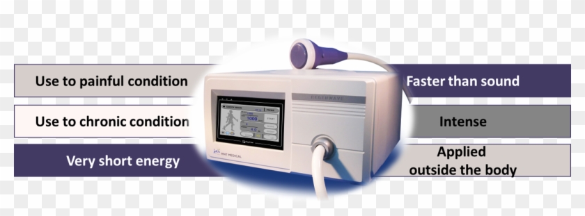 Apparecchio Onde D Urto A Bassa Intensità Clipart #3490173