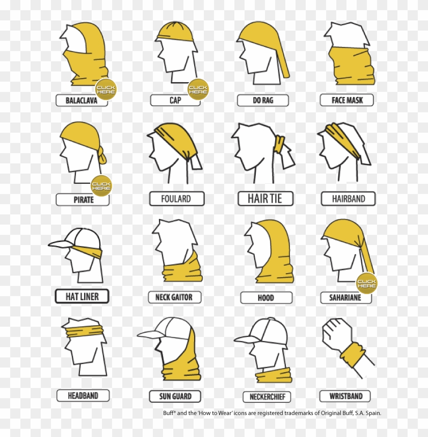 How To Wear A Buff - Wear Buff Clipart
