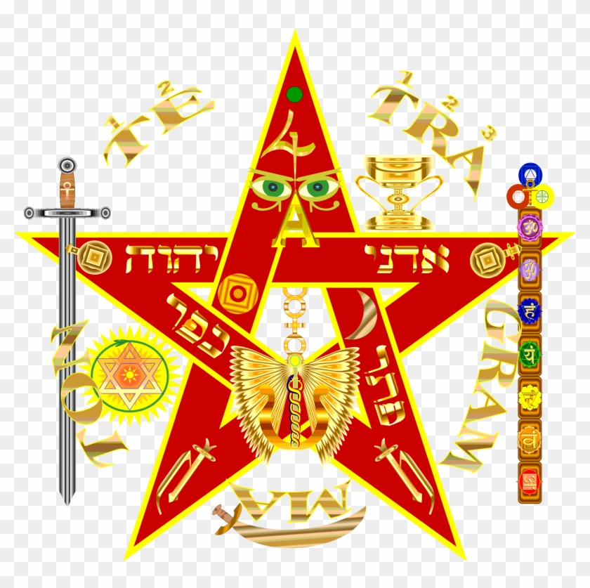 7 Chakras In Pentagram Or Pentagrama - Caduceus 7 Chakras Clipart