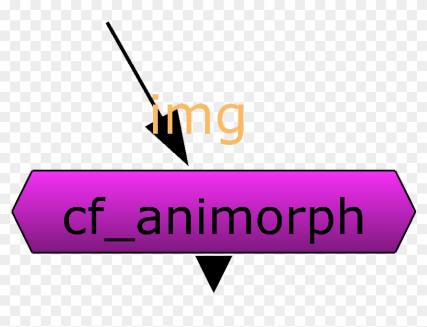 Cf Animorph - Graphic Design Clipart