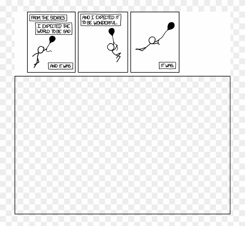 "click And Drag" - Xkcd Click And Drag Full Clipart