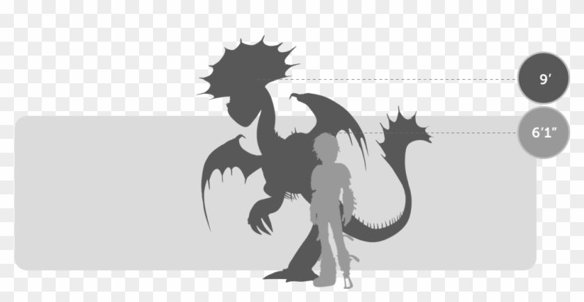 Hobblegrunt Size Clipart