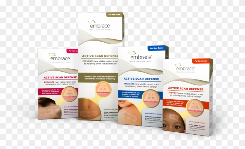 Scar Revision Kit - Biscuit Clipart