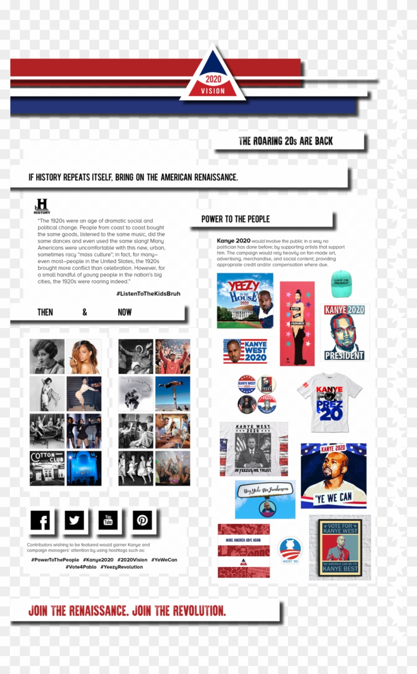Kanye Info Graphic Site Clipart #356183