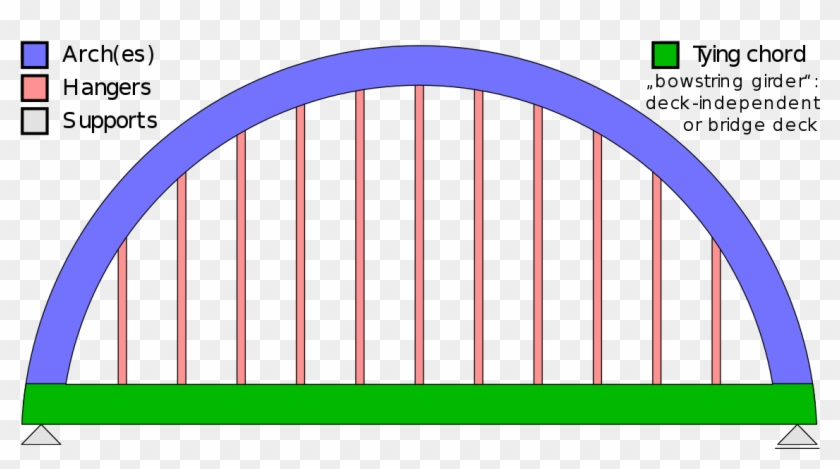 Yankees Retired Number 51 Clipart