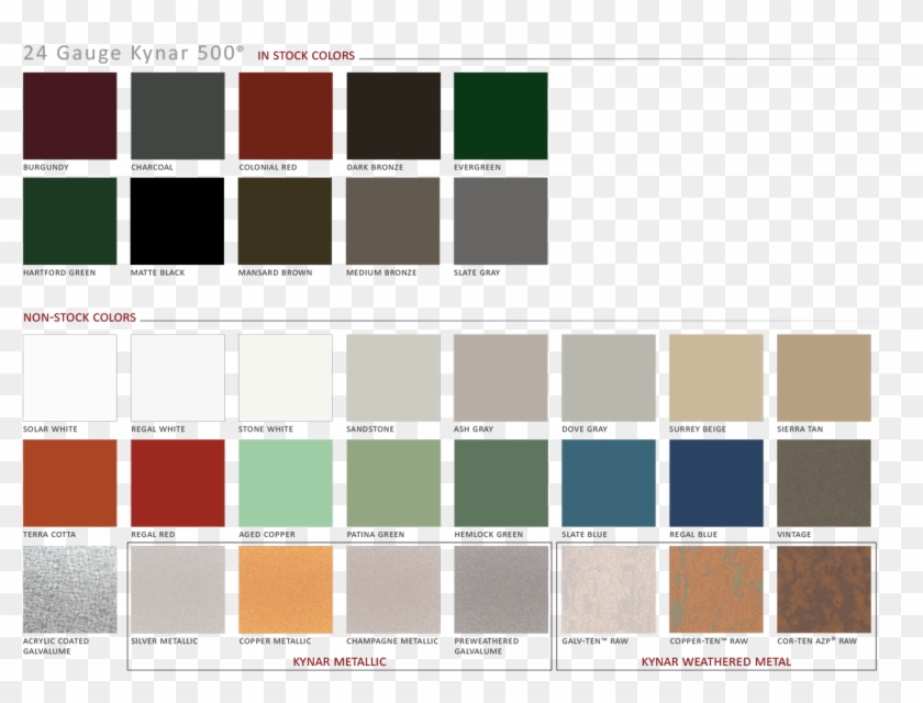 Premier Loc Standing Seam Metal Roofing & Siding Colors - Delta Pro Weight ™ Unisex Short Sleeve Tee Png Clipart