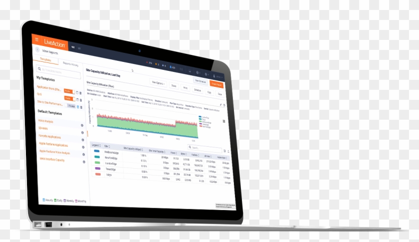 Simplify Network Performance Dashboards - Operating System Clipart