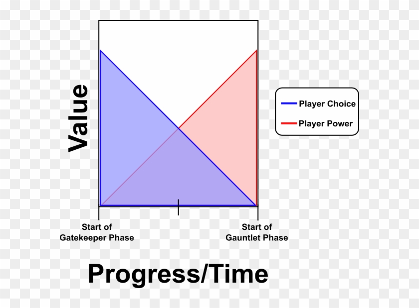 How Much Is 20xx Like Megaman - Aggressive Insurance Clipart