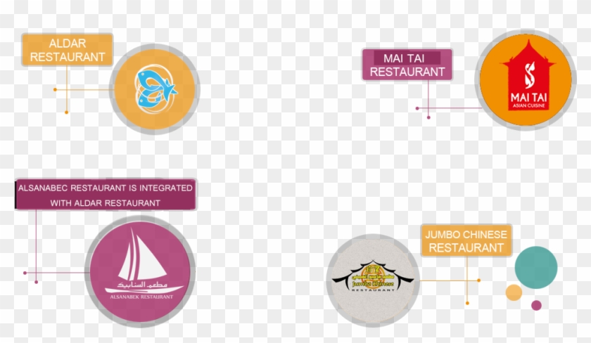 Sail Clipart #3502975