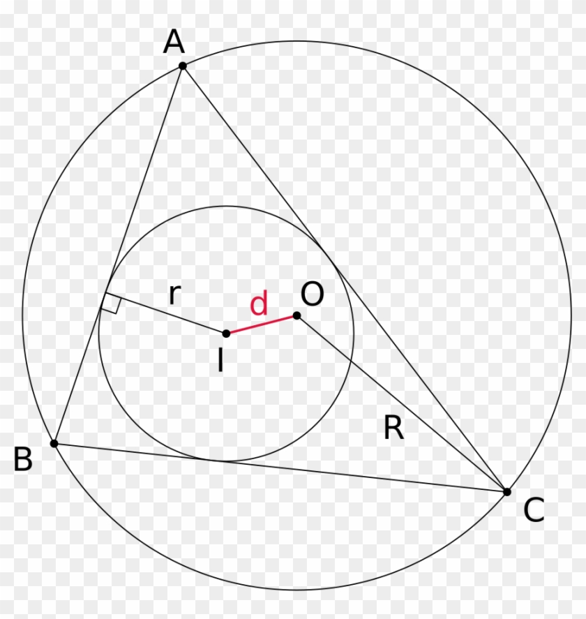 Consider The Following Triangle - Euler's Theorem Geometry Clipart #3503722