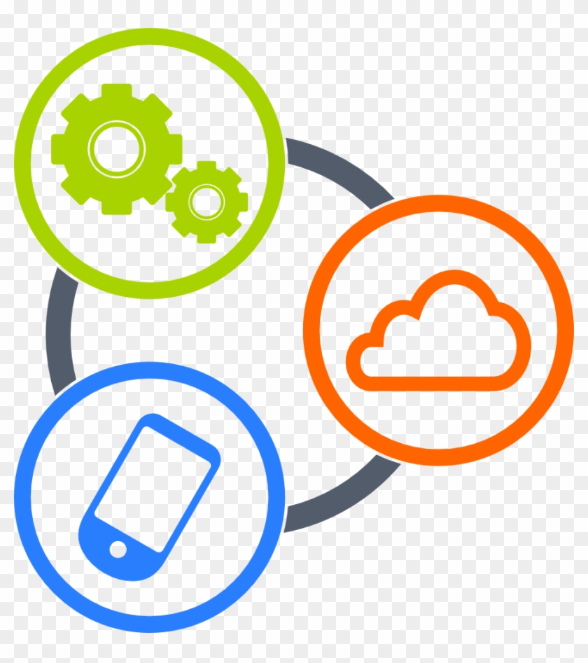 Ict Icon Png - Software Engineering Icon Clipart
