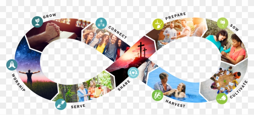 Discipleshipjourney Original Hr Image Title Icon - Discipleship Icons Clipart #3506271