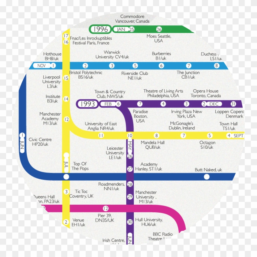 In The Visualization Every Tube Line Corresponds To - Circle Clipart #3506497
